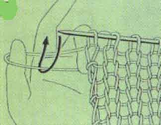 Прибавление петель