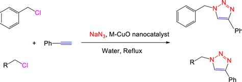 M Cuo Nanocatalyst Catalyzed Regioselective Synthesis Of Download