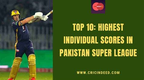 PSL S Highest 10 Individual Scores CricIndeed