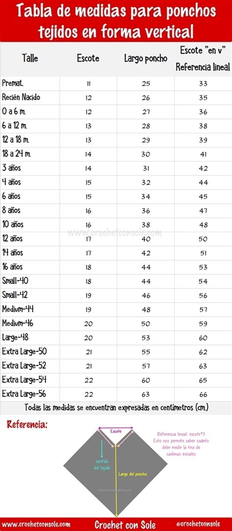 Pin En Tablas De Medidas Para Crochet Y Agujas Atelier Yuwa Ciao Jp