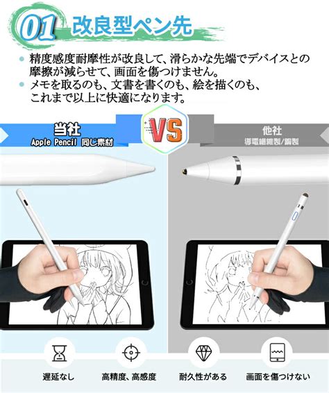 【楽天市場】【10offクーポン】kingone タッチペン Ipad ペンシル タブレット スタイラスペン 極細 超高感度 Ipad