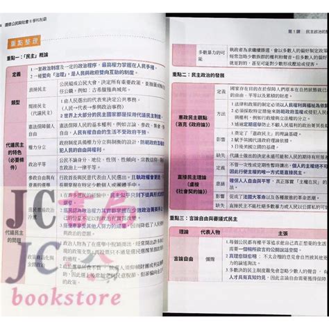 【jc書局】三民高中 111下學期 自修108課綱學科制霸 選修公民ii Jc書局 國中小參考書 Iopen Mall