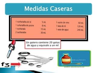 Los Sistemas De Medida Modific Ppt