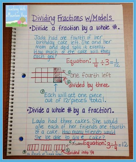 Dividing Fractions Anchor Chart Kfc World Of Reference Teaching