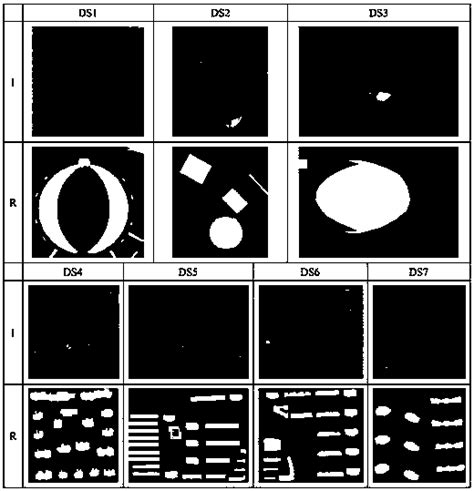 Optimum Spectral Index Selection Based High Resolution Satellite Remote