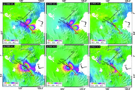 Coseismic Deformation Fields Of Eq Positive Values Represent Movement