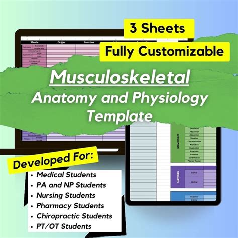Template For Physiology Best