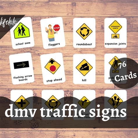 USA Traffic Signs, Road Signs Test Flash Cards, DMV Permit Practice ...