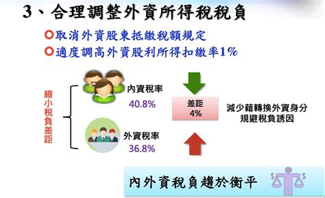 賴清德拍板「稅改」改了什麼？調高3大扣除額、減稅利益255億 The News Lens 關鍵評論網