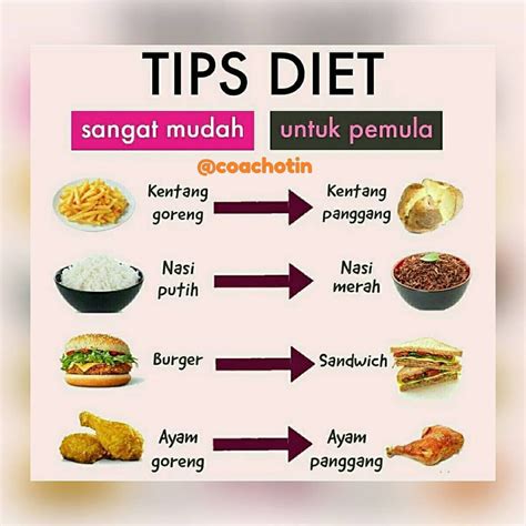 menu makanan sehat  diet dalchaebi
