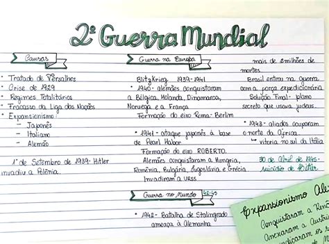 Atividades Sobre A Segunda Guerra Mundial 9 Ano - FDPLEARN