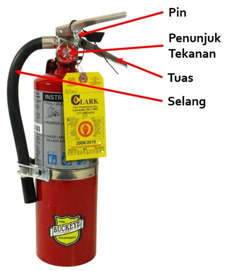 Tata Cara Penggunaan Apar Alat Pemadam Api Ringan Tabung Pemadam