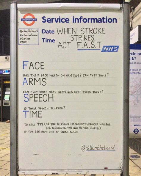 It’s important we recognise the most common signs & symptoms of a