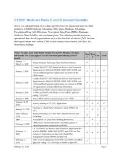 Cy Medicare Parts C And D Annual Calendar Prntbl