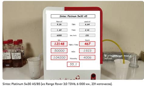 SINTEC Platinum 7000 5W-30 A5/B5 SL — DRIVE2