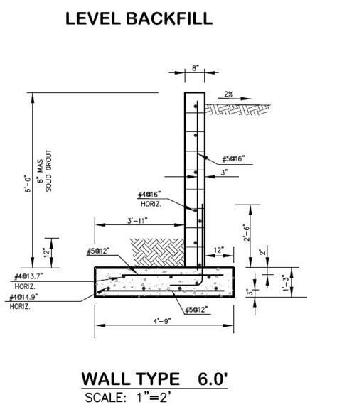 Concrete Retaining Wall Footing Depth Wall Design Ideas