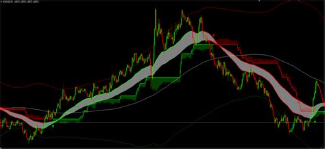 JackPot Elite Strategy MT4 FREE Download [Update] - ForexCracked