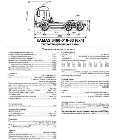 Максимальная разрешенная масса камаз 5410: КамАЗ-5410 () (5410 ...