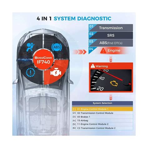 Dodge Grand Caravan Diagnostic Fault Code Scanner Reset ABS SRS Car