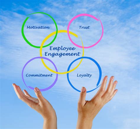 Best Employee Engagement Stock Photos, Pictures & Royalty-Free Images ...