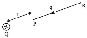 Electrostatic Potential Energy. - Sarthaks eConnect | Largest Online ...