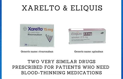 Buy Kayexalate Powder Online From Israelpharm Side Effects And Uses