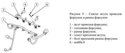 ВАЗ 21179 - разборка и сборка мотора для ремонта, рем. размеры поршней