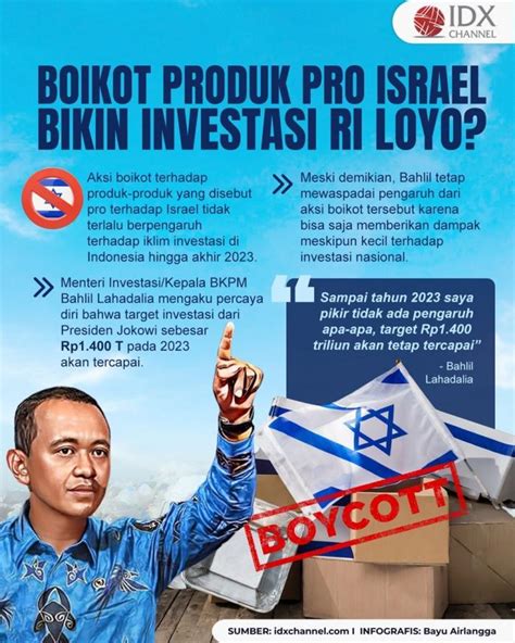 Aksi Boikot Produk Pro Israel Bikin Iklim Investasi Ri Loyo