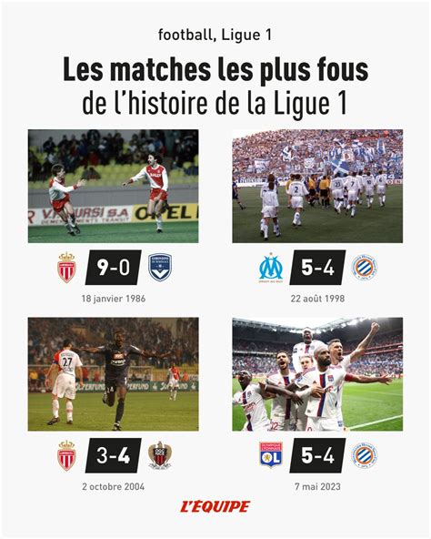 L ÉQUIPE on Twitter Le top 10 des matches les plus fous de l histoire