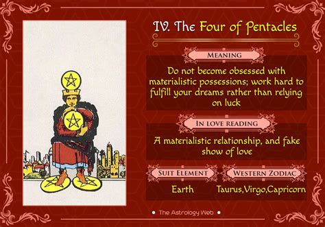 The Four Of Pentacles Tarot Pentacles Tarot Tarot Card Meanings