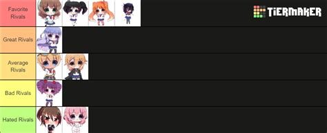 Yandere Simulator Rivals Tier List Community Rankings Tiermaker