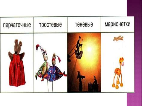 Театральные куклы. Кукла-марионетка - презентация онлайн