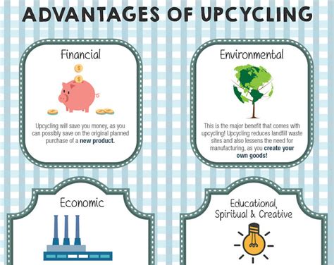 INFOGRAPHIC: How upcycling turns trash into treasure