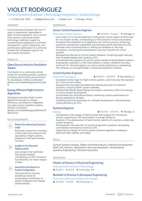 The daily role of a staff software engineer involves surprising tasks 35