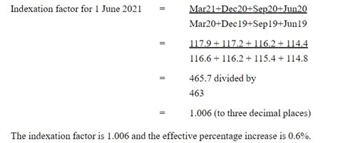 How Is Hecs Repayment Calculated