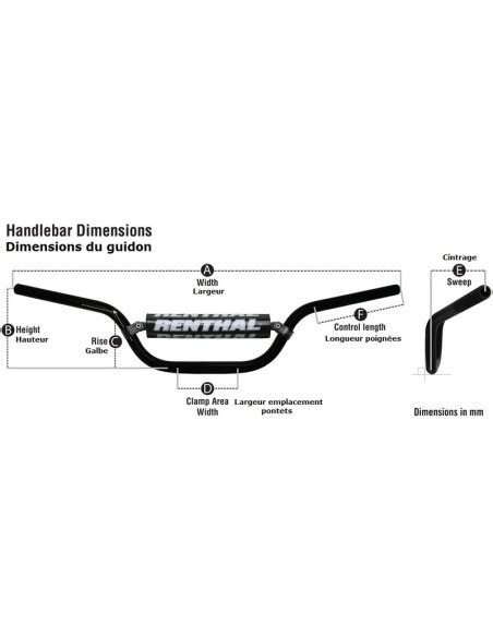 Guidons Guidon RENTHAL Twinwall 994 KTM High