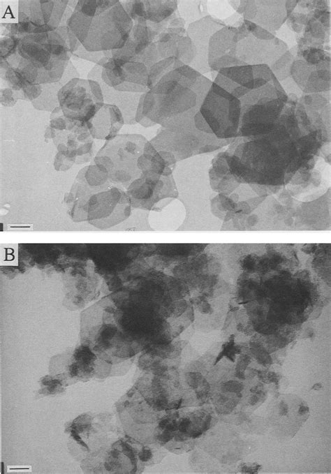 Powder Xrd Patterns Of A Mg2ai B Mg3a1 And C Mg4a1 Ldh Silicate Download Scientific