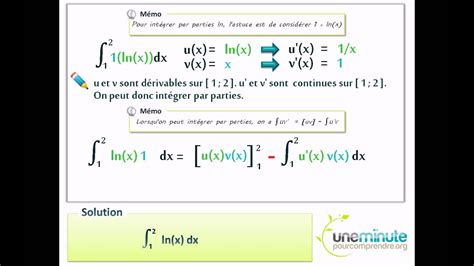 D Couvrir Imagen D Riv E D Une Int Grale Formule Fr Thptnganamst