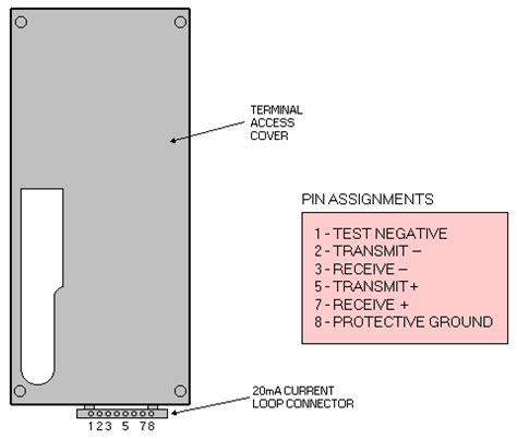 VT100 Net Digital VT100 User Guide