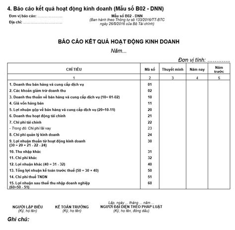 Cách làm báo cáo kết quả hoạt động kinh doanh Công ty Thái Phong