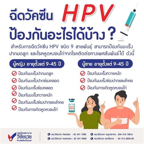 Vichaivej Nongkhaem Hospital วัคซีน Hpv ป้องกันได้มากกว่ามะเร็งปาก