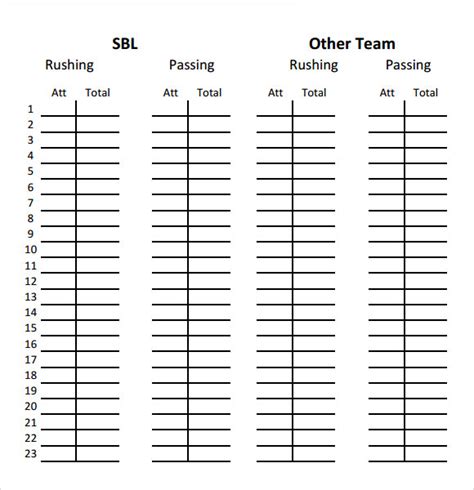 Blank Football Stat Sheet Template Pdf Fill Out And Sign