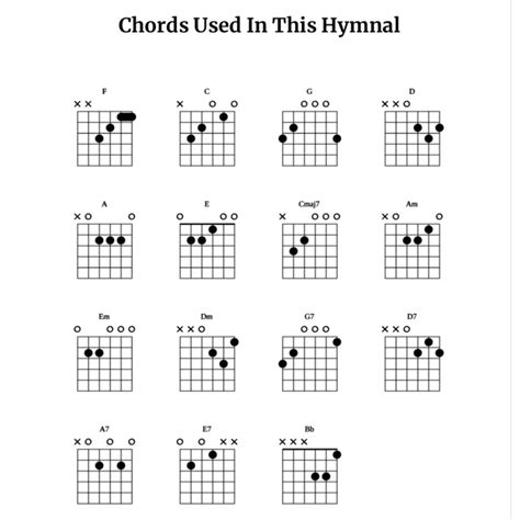 Guitar Chords Lyrics