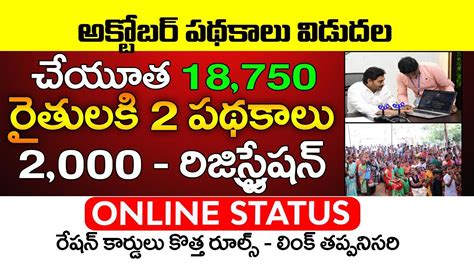 Ap October Schemes Ysr Cheyutha Rythu