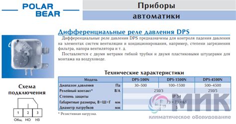 Реле давления Polar Bear DPS-1500N - купить климатическое оборудование ...
