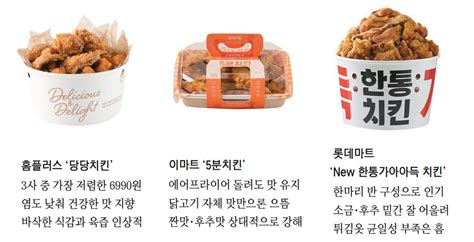 반값 치킨은 맛도 반값그래서 직접 먹어봤습니다 오늘의 매경