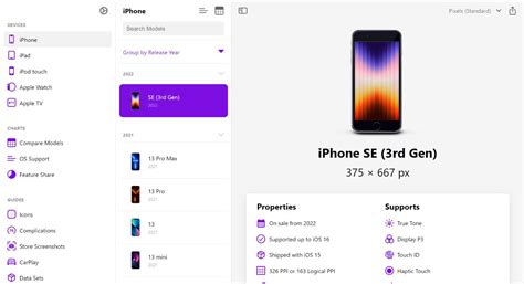Screen Sizes — онлайн-шпаргалка по параметрам экранов почти всех ...