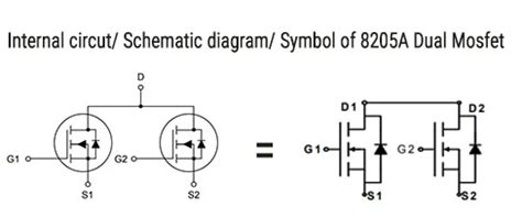 8205A IC Datasheet PDF, Pin-out & Equivalent Mosfet IC - SM Tech