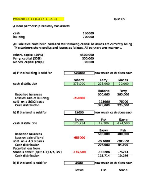 Adv Acctg Ch 15 Practice Problems Hoyle PDFCOFFEE