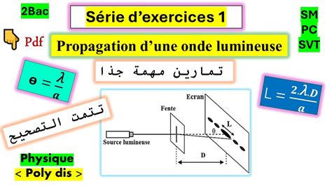 Exercices corrigés les ondes mécaniques lumineuses 2bac execices 2 et 3